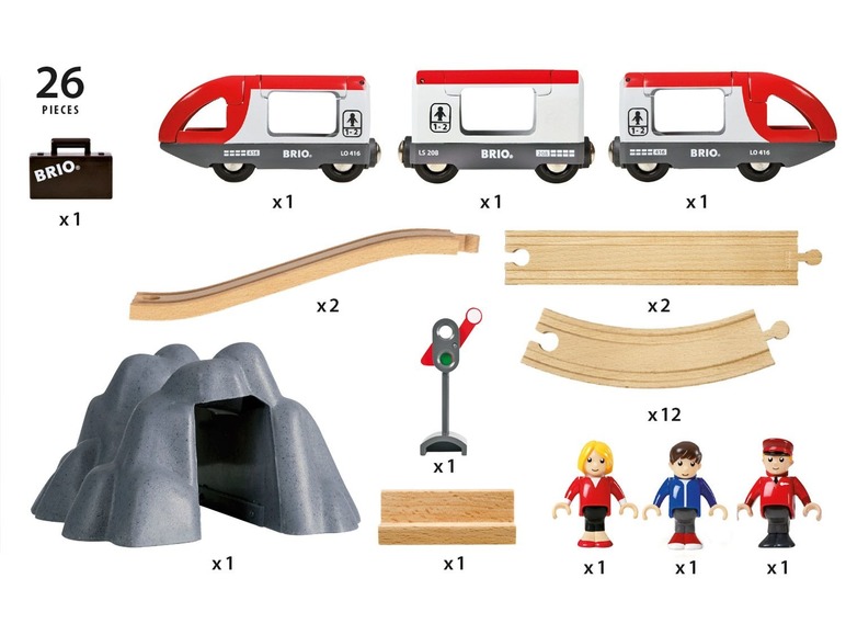 Ga naar volledige schermweergave: BRIO Railset A - afbeelding 6