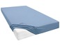 Een blauwe hoeslaken op een matras
