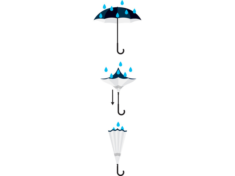 Ga naar volledige schermweergave: TOPMOVE® Paraplu, Ø 106 cm - afbeelding 13