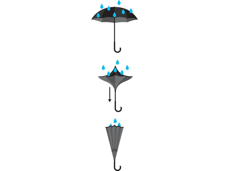 Ga naar volledige schermweergave: TOPMOVE® Paraplu, Ø 106 cm - afbeelding 7