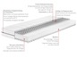 Matelas en mousse froide 7 zones avec une surface à picots et une housse amovible.