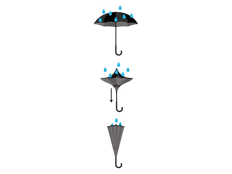 Ga naar volledige schermweergave: TOPMOVE® Paraplu - afbeelding 18