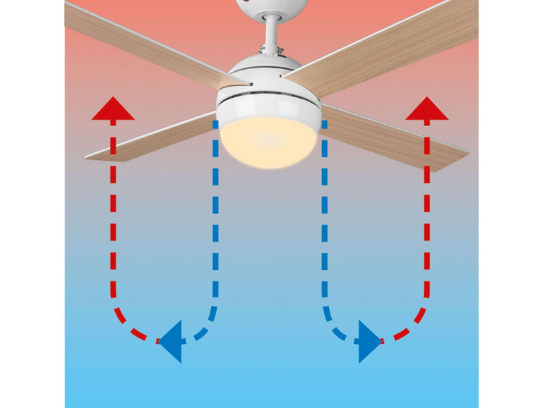 Ga naar volledige schermweergave: Livarno Home Plafondventilator, met ledlamp - afbeelding 4