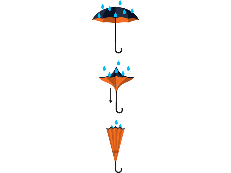 Aller en mode plein écran TOPMOVE® Parapluie, Ø 106 cm - Photo 19