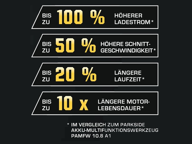 Ga naar volledige schermweergave: PARKSIDE PERFORMANCE® Accumultitool PAMFWP 20 Li A1, 20 V - afbeelding 2