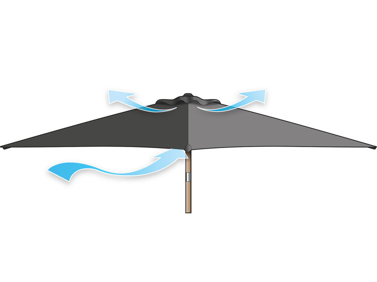 Ga naar volledige schermweergave: LIVARNO home Parasol met slinger, aluminium, houtlook, 3 m, antraciet - afbeelding 10