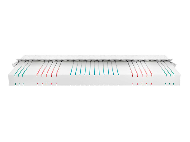 Ga naar volledige schermweergave: LIVARNO home Comfortmatras, 140 x 200, H2 - afbeelding 5