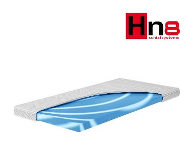 Hn8 Schlafsysteme Surmatelas