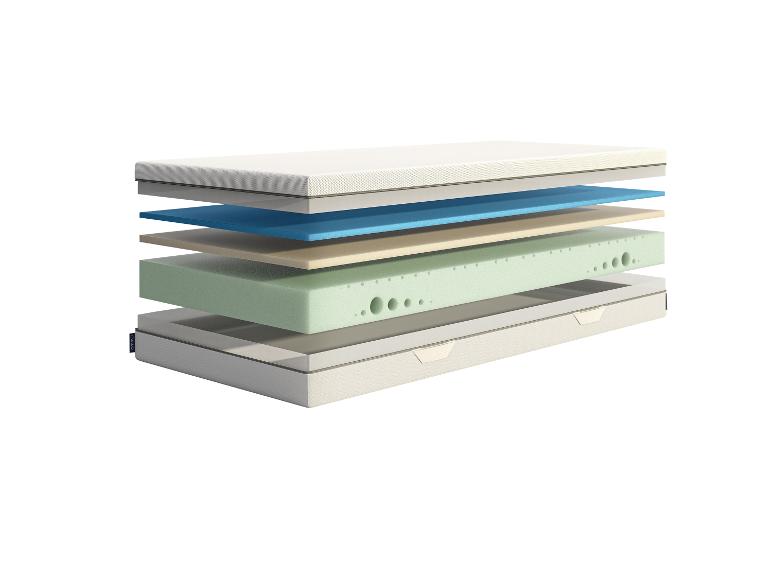 Meerlaags matras met blauw, beige en groen schuim met ventilatiegaten