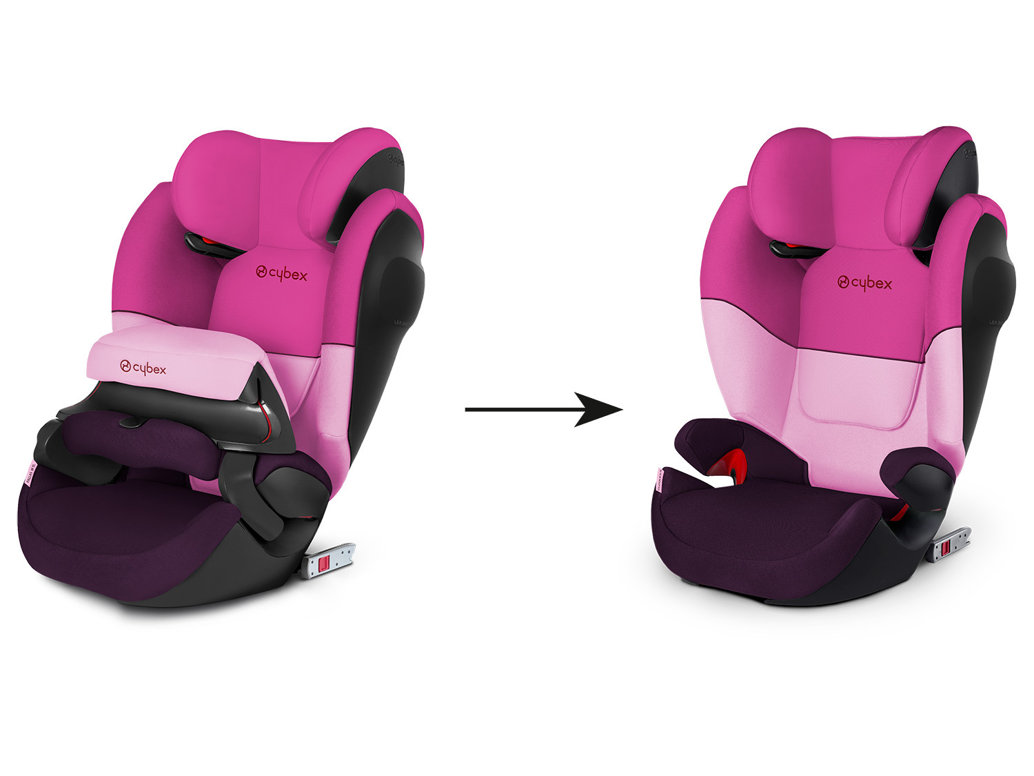 Cybex Siège-auto enfant PALLAS M-FIX SL Acheter chez JUMBO