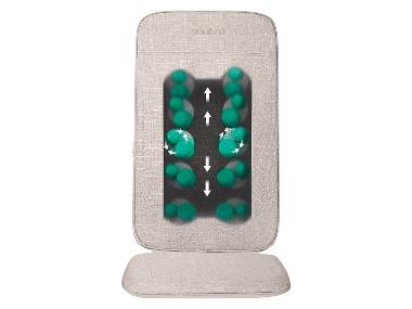 SANITAS Coussin de massage Shiatsu