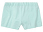 Lichtblauwe shorts voor meisjes.