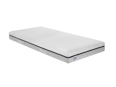 irisette® Matelas hybride ergonomique