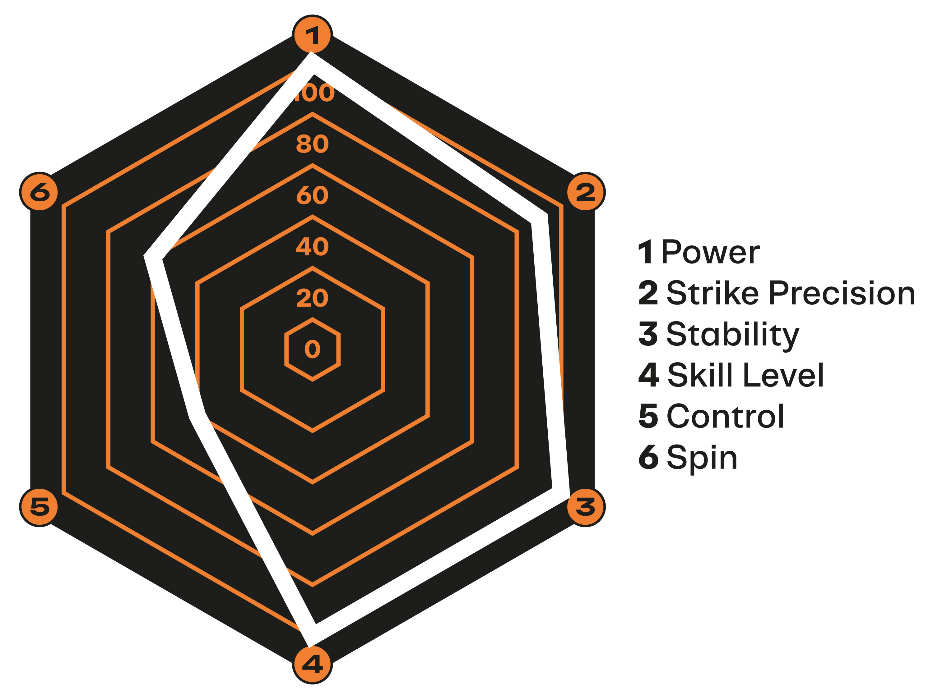 CRIVIT Padelracket carbon - 7