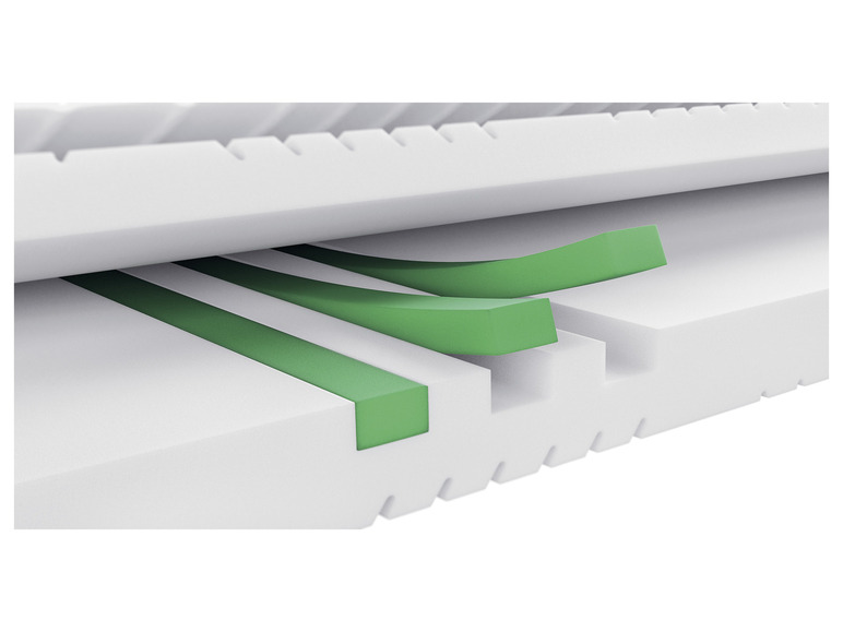 Ga naar volledige schermweergave: LIVARNO home Koudschuimmatras, 90 x 200, H2 - afbeelding 7