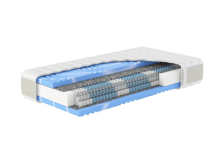 Dwarsdoorsnede van een matras, met lagen schuim, veren en stof.