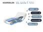 Gelstar T-1000 XXL matras met meerdere lagen voor goede ventilatie en lichaamsaanpassing.