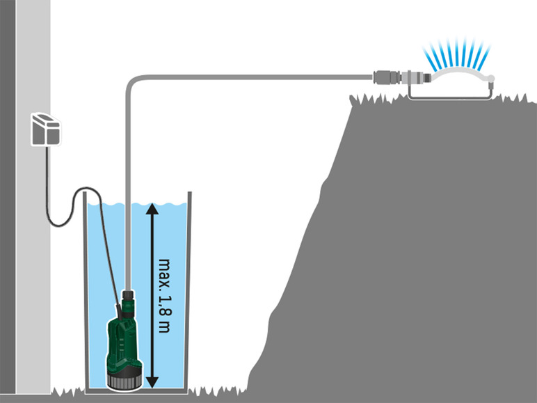 Ga naar volledige schermweergave: PARKSIDE® Accuregentonpomp »PRPA 20-Li A1«, 20 V - afbeelding 7