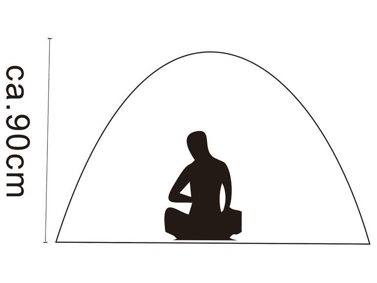 Une personne assise dans une tente de 90 cm de haut.
