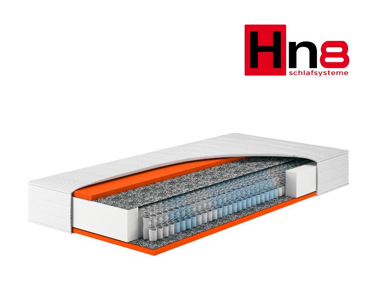 Hn8 Schlafsysteme matras met dwarsdoorsnede die veren en lagen toont.