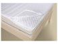 Matras met witte gewatteerde hoes en rits, met zichtbare golvende toplaag.