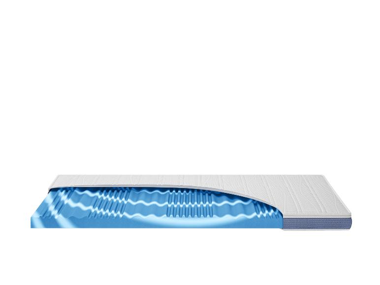 Coupe transversale d'un matelas montrant une mousse bleue ondulée et des couches de tissu blanc.