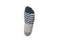 Chaussettes rayées bleu marine, blanc et gris.