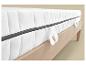 Wit matras met grijze rits op een houten bedframe