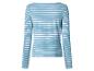 Haut rayé à manches longues pour femme en turquoise et blanc, vue de dos.
