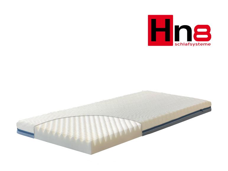 Hn8 matras met dwarsdoorsnede die de interne structuur toont