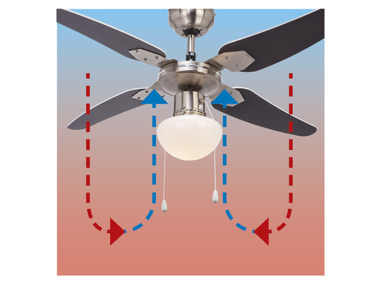 Ga naar volledige schermweergave: LIVARNO home Plafondventilator, met ledlamp - afbeelding 10