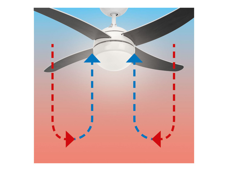 Ga naar volledige schermweergave: LIVARNO home Plafondventilator, met ledlamp, aanpasbare vleugelzijden - afbeelding 6
