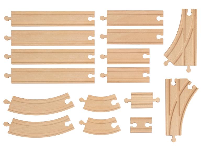 Märklin 24712 H0 - C-Rails Slanke Wissel Rechts 1stuks ETS Modelspoor