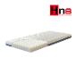 Hn8 matras met dwarsdoorsnede die de interne structuur toont