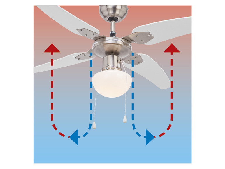 Ga naar volledige schermweergave: LIVARNO home Plafondventilator, met ledlamp - afbeelding 6