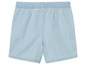 Short en jean bleu clair pour bébé.