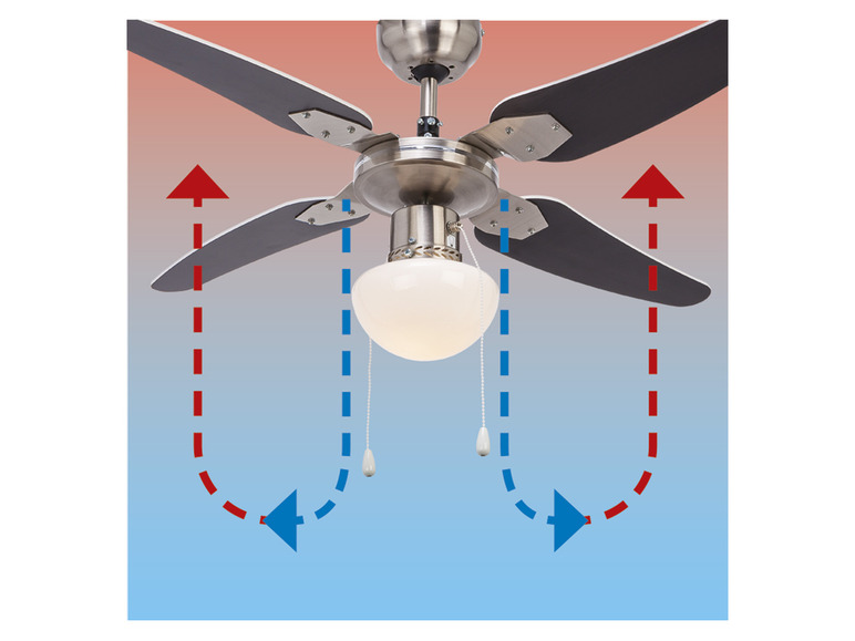 Ga naar volledige schermweergave: LIVARNO home Plafondventilator, met ledlamp - afbeelding 9
