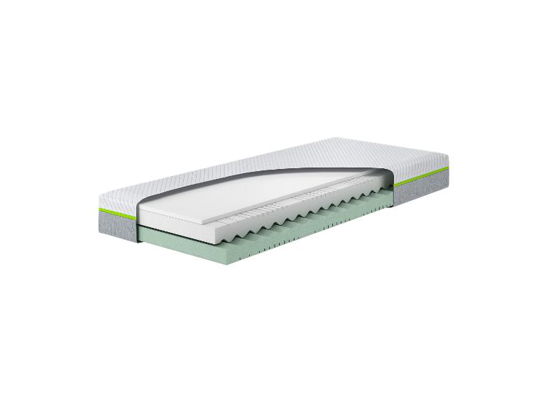 Coupe transversale d'un matelas montrant plusieurs couches de mousse et une housse blanche texturée.