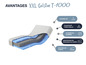 Une coupe transversale d'un matelas XXL Gelstar T-1000 mettant l'accent sur les différentes couches.