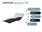 Un matelas Dynamic Soft avec une vue de l'intérieur et les avantages.
