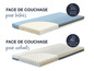Matelas pour bébés et enfants avec deux faces : pour bébés jusqu'à 18 mois et pour enfants plus grands.