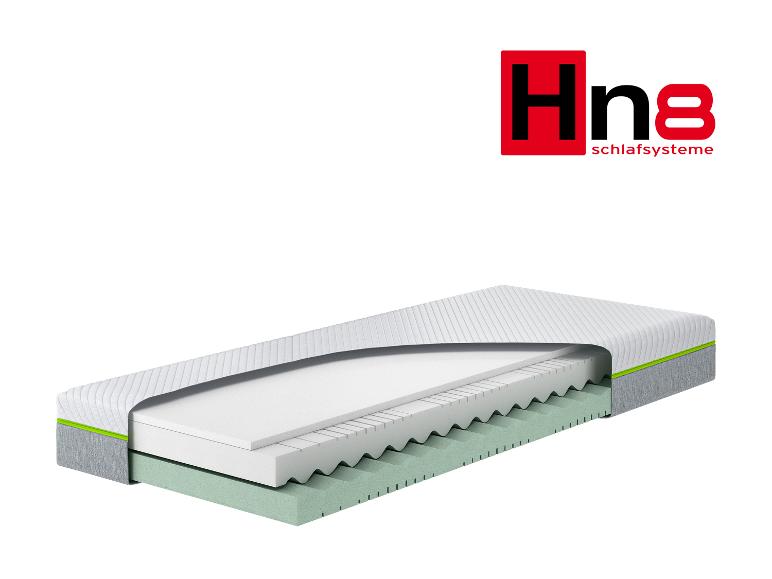 Matelas Hn8 Schlafsysteme avec coupe transversale montrant les couches de confort et de soutien.