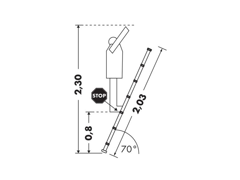 Un panneau stop avec une échelle à un angle de 70 degrés.