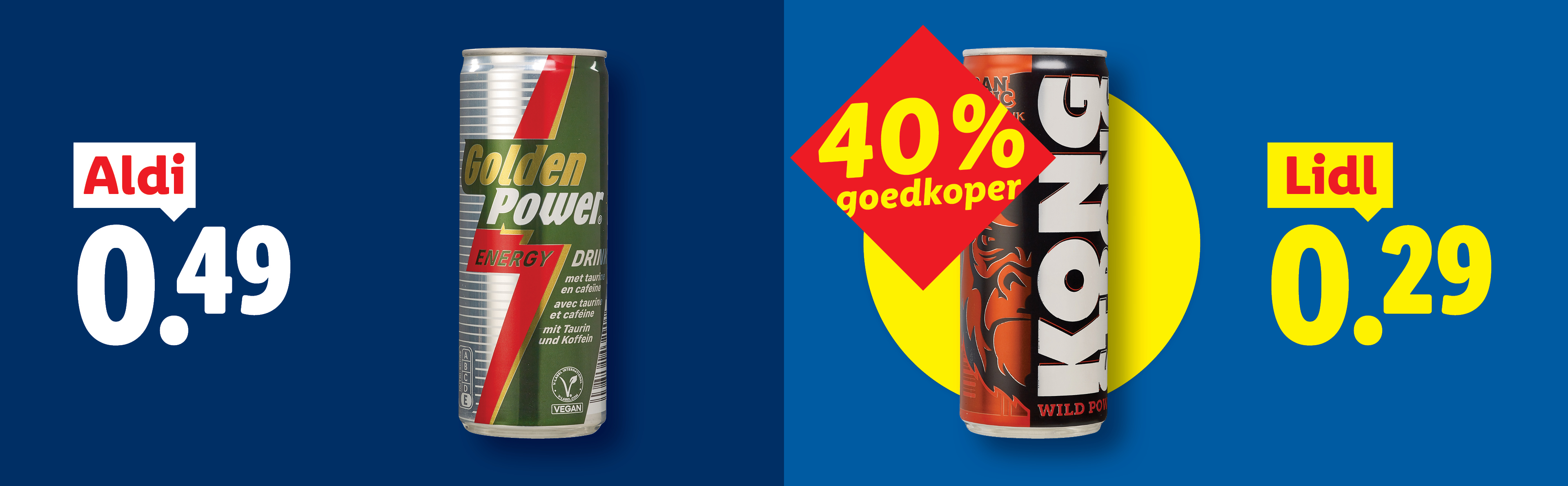 Prijsvergelijking tussen twee energiedrankjes, de ene voor 0,49 en de andere voor 0,29 met 40% korting.