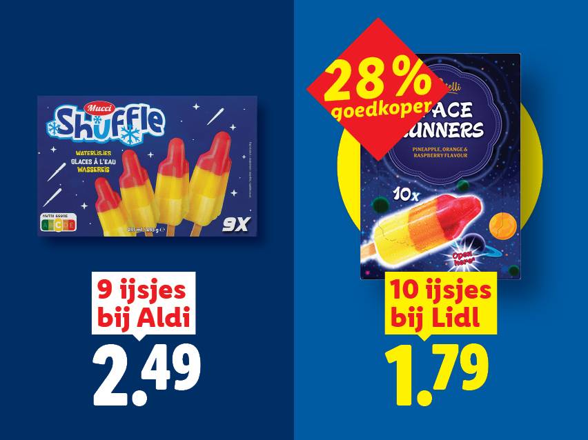 Advertentie die 9 en 10 stuks ijsjes vergelijkt, met 28% korting.