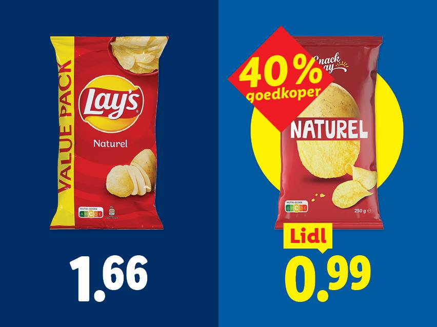 Twee zakken naturel chips, de ene geprijsd op 1,66 en de andere op 0,99 met 40% korting.