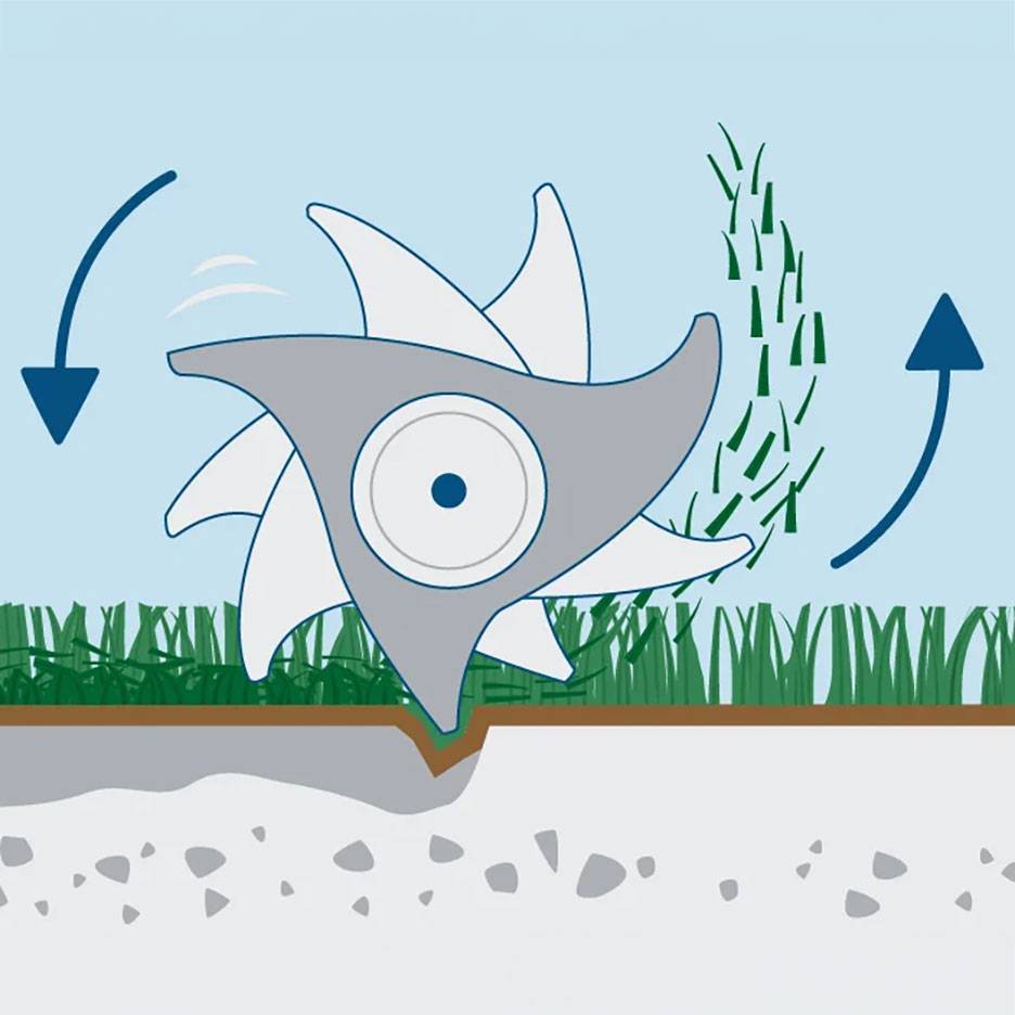 Illustration d'un scarificateur avec lames rotatives, enlevant l'herbe et la mousse.